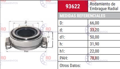 CRAP 93622 - imagen 2